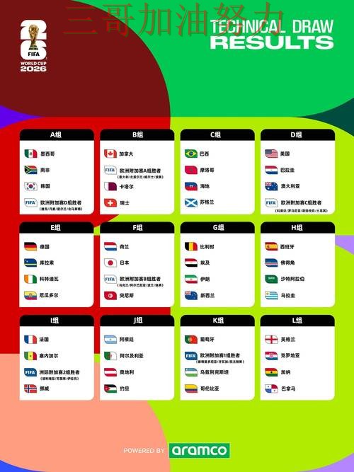 世界杯投注网站大全靠谱吗如何选？结合最新盘点一次讲透（World Cup 2026）
