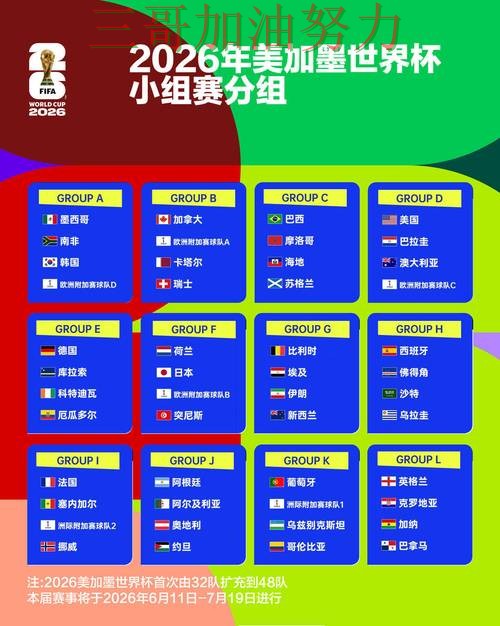 推荐世界杯投注平台合集：从稳定性评测到直播观看全流程解析 - World Cup 2026